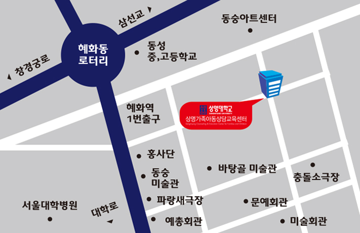 지도